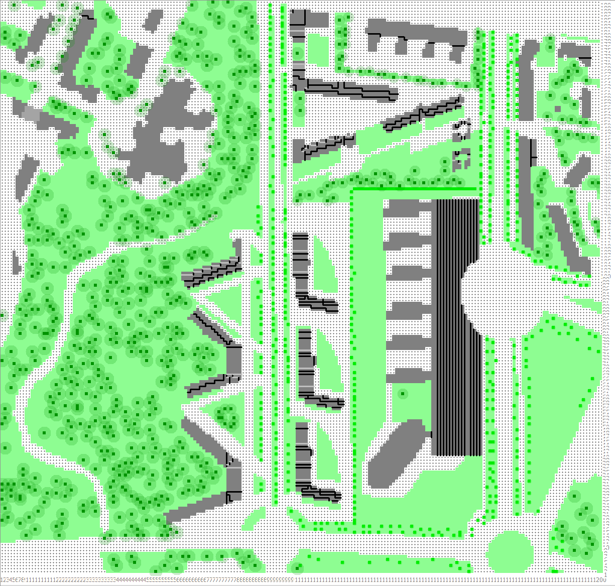 A simple test layout to analyze an areas microclimate and thermal comfort.