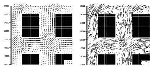 Ordered vector display (left) and random-style vector display